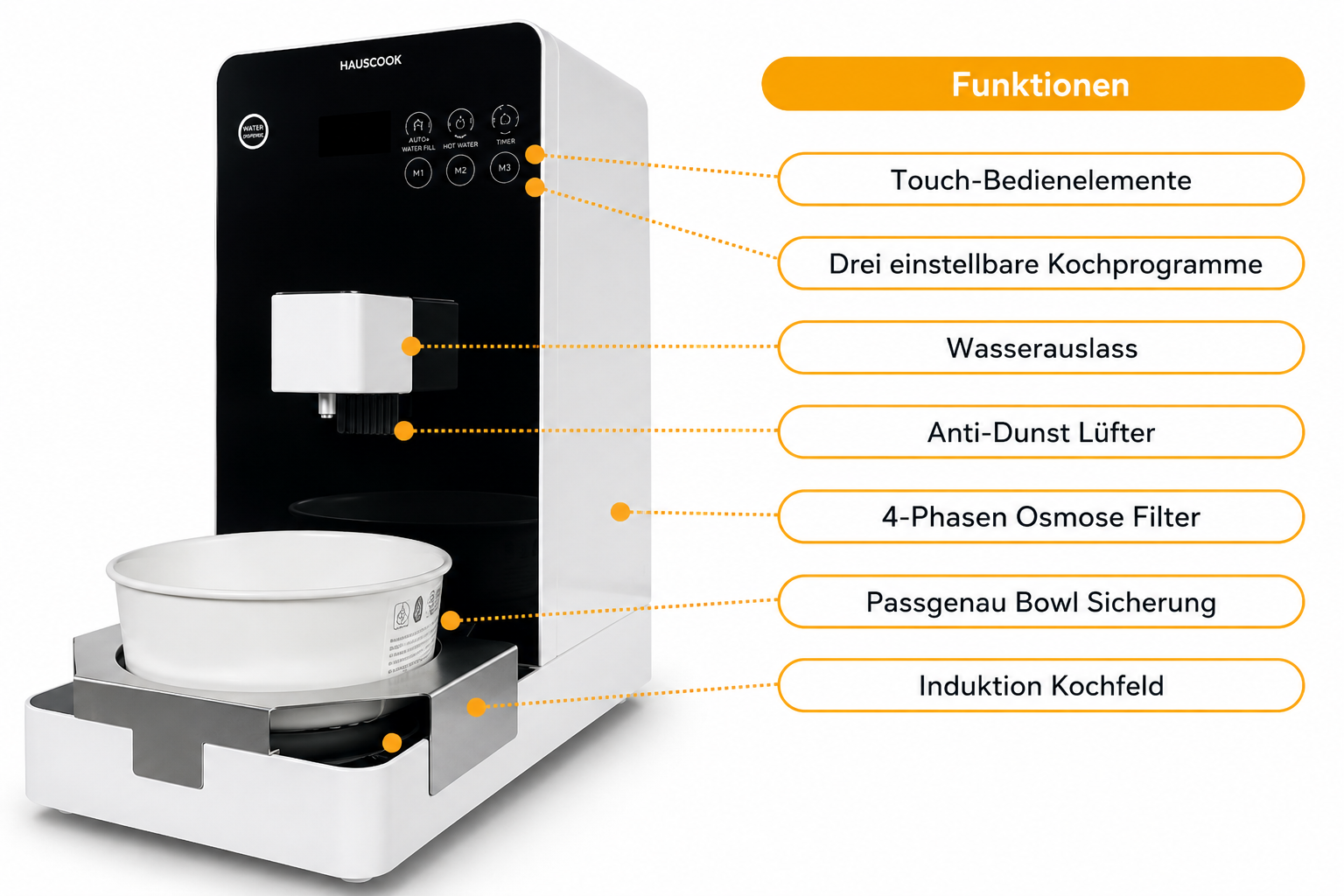 Hauscook FCH-D220 M3 – Bedienelemente Touchscreen
