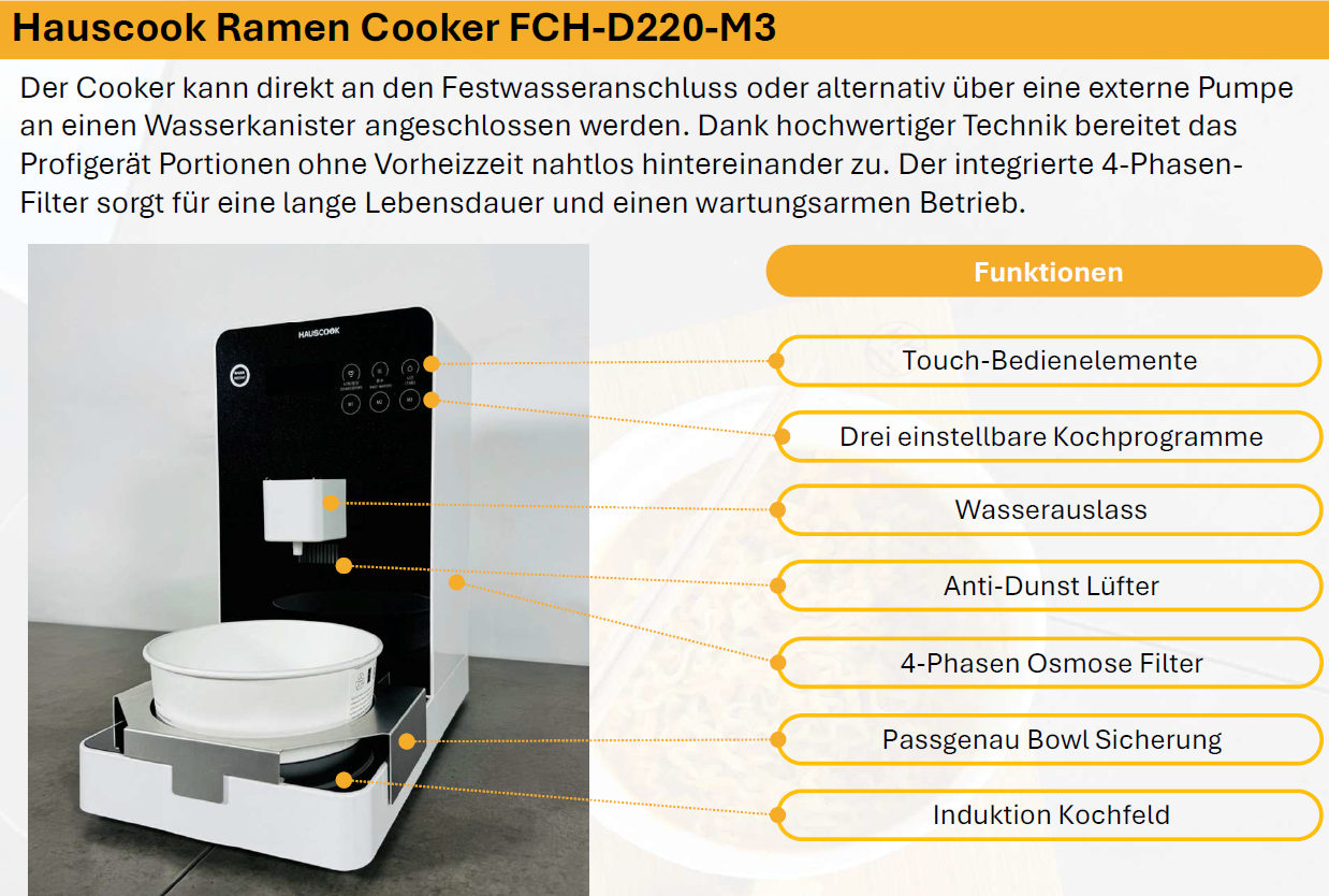 HAUSCOOK FCH-D220 M3 – Produktübersicht