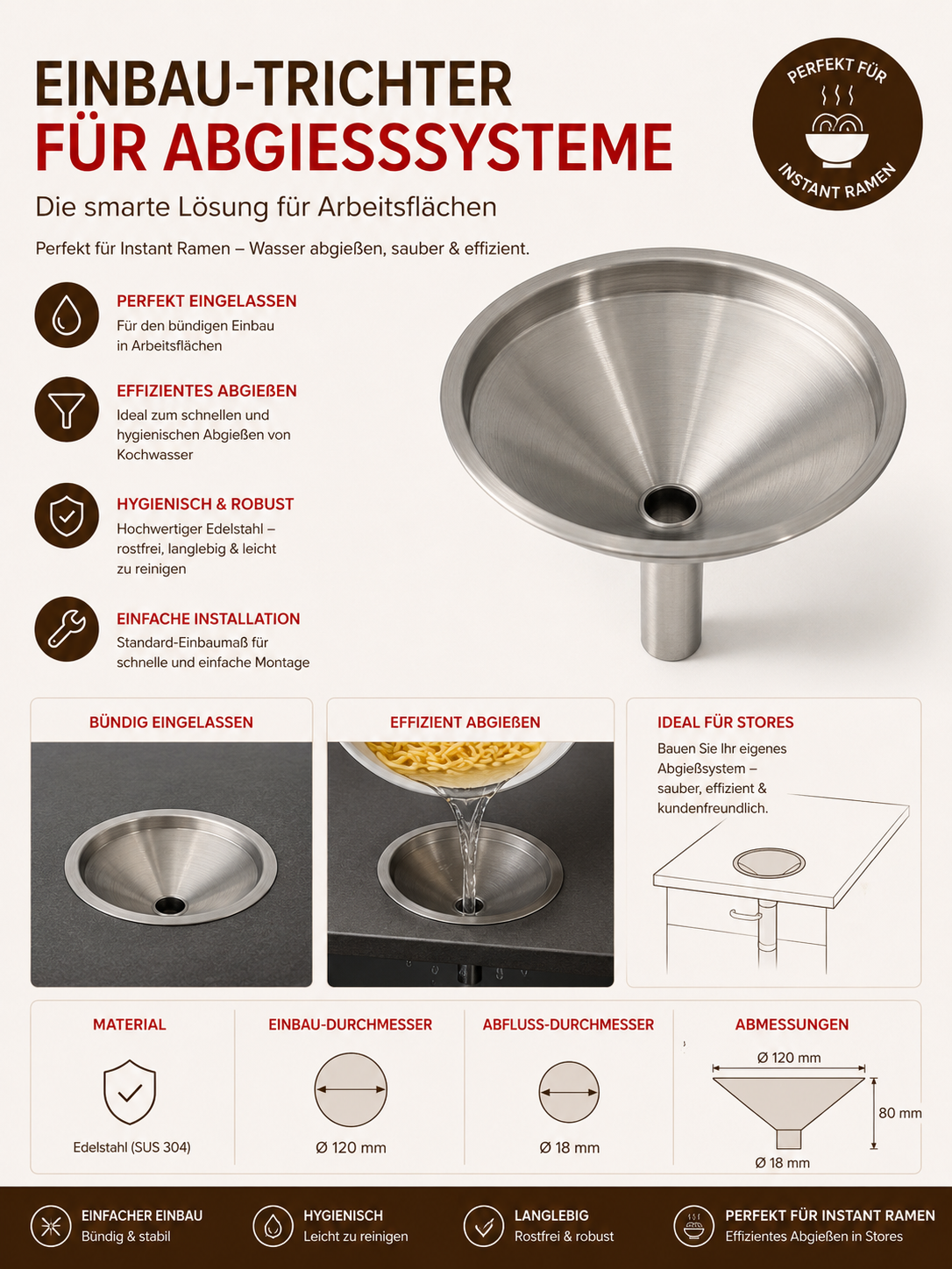 Edelstahl Einbautrichter für HAUSCOOK Ramen Cooker Station